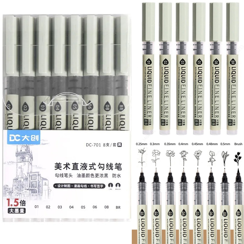 5/8/12 Tibs Black Pen Fine Lin - Craft And Art Difference review and price